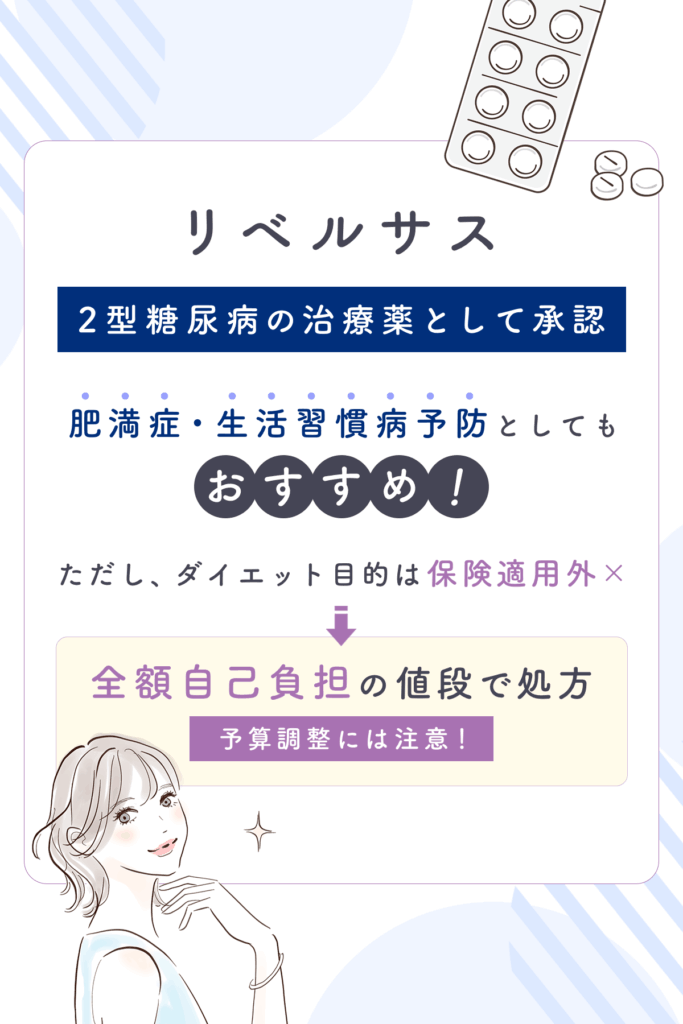 リベルサスは医師の診療がおすすめ