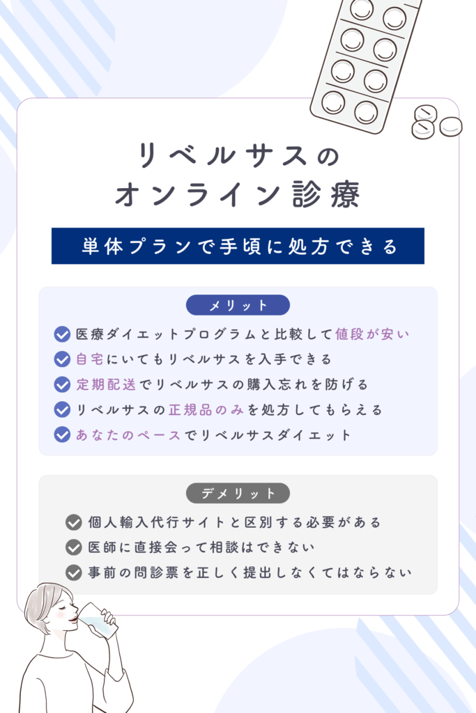スムーズにリベルサスを処方してもらうならオンライン通販がおすすめ