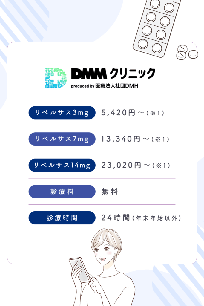 DMMオンラインクリニック