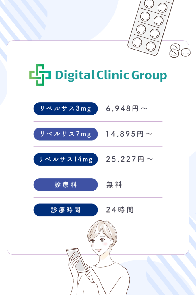 デジクリのリベルサス通販