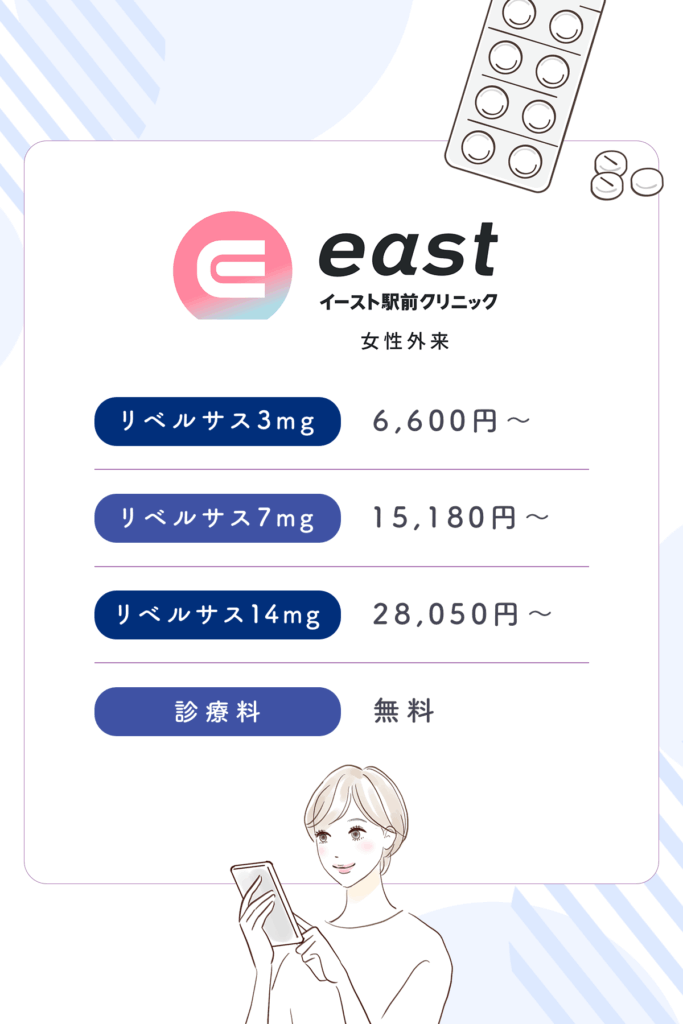 イースト駅前クリニックのリベルサス通販