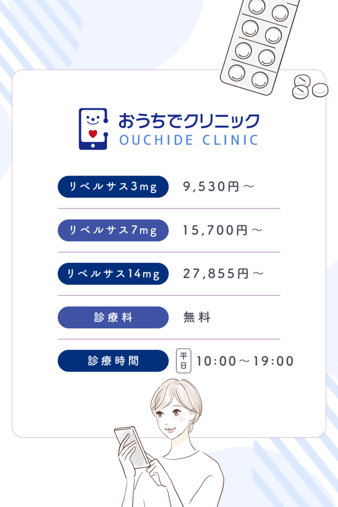 おうちでクリニックのリベルサス通販