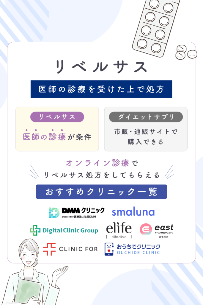 リベルサスおすすめ通販一覧