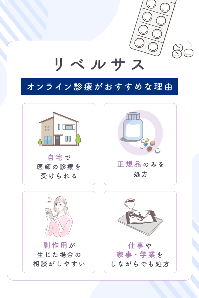 リベルサス通販がなぜおすすめされるのか理由と事前対策まで紹介